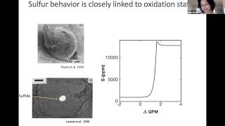 Slab-derived sulfate and oxidized magmas in the Southern Cascades arc
