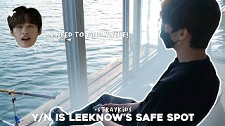 [FAKE SUB]★°. Y/N is leeknow's safe spot