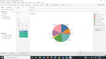 Tableau Pie Chart