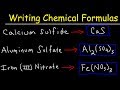 Mastering Chemical Formulas For Ionic Compounds