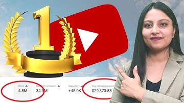 YouTube SEO - 3 Steps How To Rank Number 1 on YouTube Learn Today