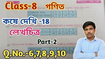 Class -8 Math (গণিত)//কষে দেখি-18//লেখচিত্র//অষ্টম শ্রেণীর গণিত//WBBSE@UNIQUELEARNINGLAB