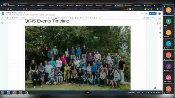 QGIS Open Session: a walk through time and QGIS with Tim Sutton & Gary Sherman