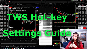 How to use Hotkeys in Trader Workstation