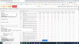 Running the consumption report