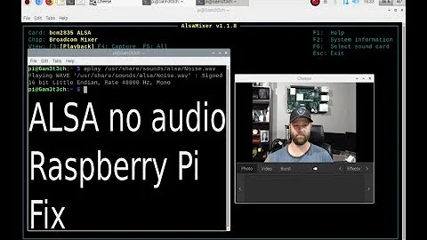 ALSA No audio fix Raspberry Pi 4