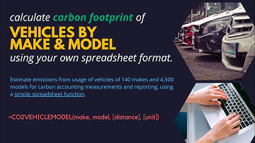Vehicle Emissions by Make & Model  - Carbon Footprint Estimation Spreadsheet Function