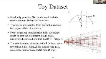 GNN MiniWorkshop: A differentiable graph pooling method based on spatial clustering algorithms