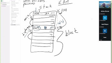100225 COSC 1336 Python display local variables memory address