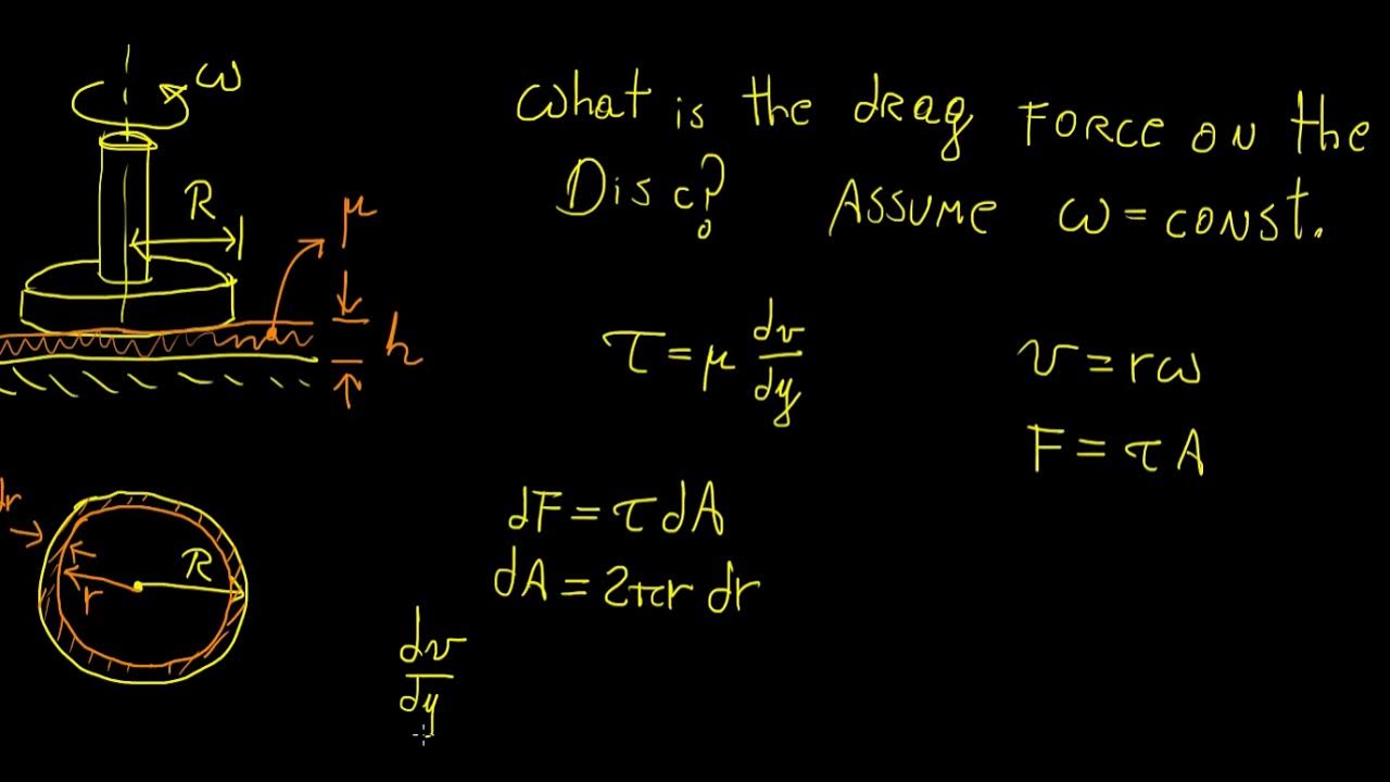 Viscosity and Shear Stress 4 Fluid Mechanics LetThereBeMath YouTube