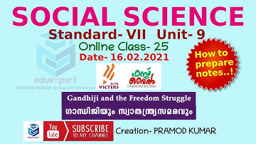 Kite Victers Online Class, Social Science,Standard-7,Unit-9, Date-16.02.2021,How to prepare notes...