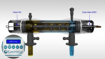 Self Cleaning Filters for Brackish & Sea Water || How Self Cleaning Filters Works || Industrial Use