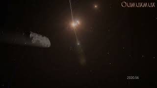 Dr. Douglas James Cottrell: What Is Oumuamua? @rammsteinregeln