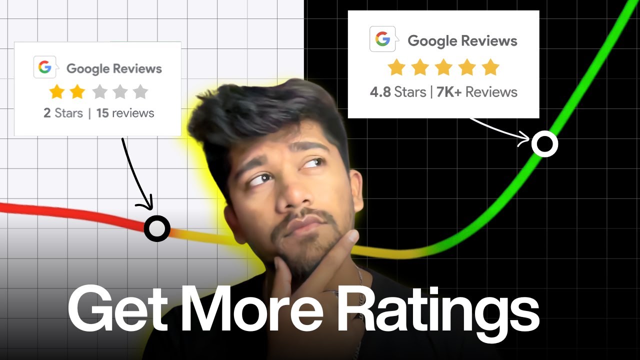 How GoHighLevel AI Gets You 10x More Google Reviews