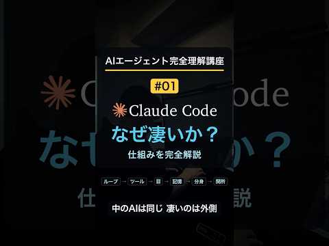 Claude Codeの仕組みを徹底解説:AIエージェントの正体とは?