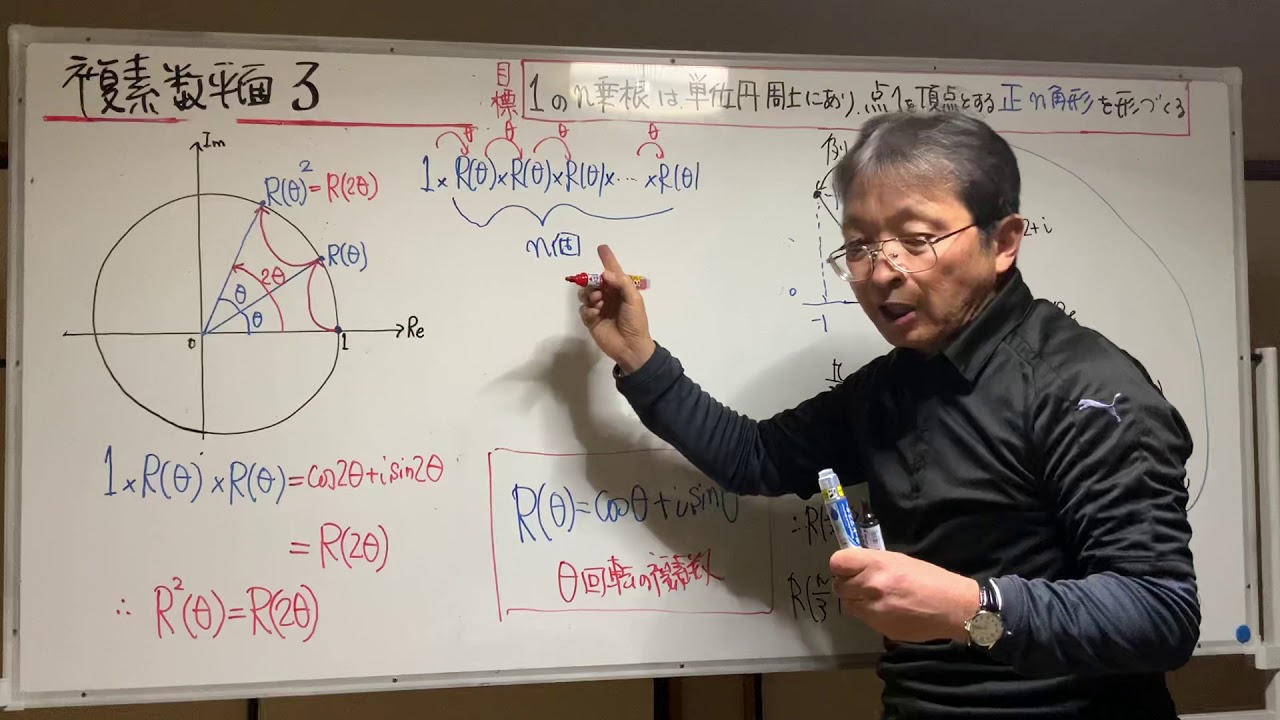 複素数平面 3