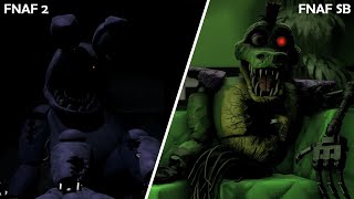 [FNAF/SFM] FNAF 2 Trailer but it's FNAF Security Breach VERSION