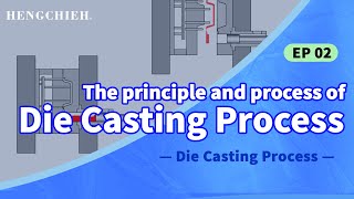 Die Casting Process EP02 - The principle and process of die casting process