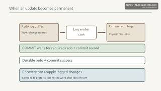Oracle DBA Lesson 8 Part 2 — When an Update Becomes Permanent