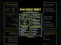 IPV6 Cheatsheet!!!! #ipaddressing #ccna #shorts