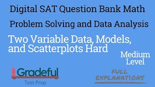 The scatterplot shows the relationship between two variables, x and y. A line of best fi t for...