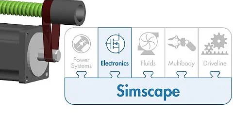 Mechatronic Simulation with Simscape Electronics