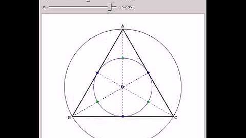Nine-Point Circle in the Complex Plane