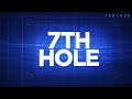 Highlights | Pair of 65’s control the lead at SIGA Dakota Dunes