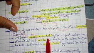 ملخص دروس الانجليزية السنة الثانية باكالوريا جميع الشعب learningPassive voice