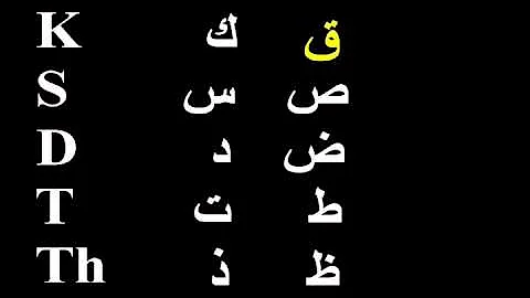 "Thick" letters ق ص ض ط ظ (Learn how to pronounce them)