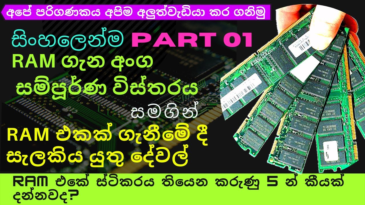 RAM Full Explained - Random Access Memory | How To Buy RAM - YouTube