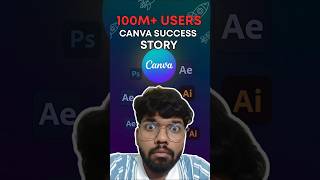 From Simple Idea to 100M+ Users | Canva Success Story 🚀 #Canva #TechStory #Shorts #vizaytech
