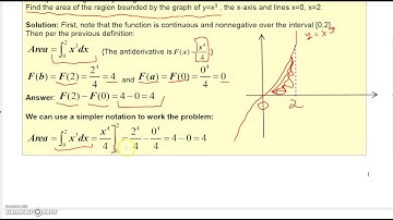 Business Calculus 5.4.1 Fundamental Theorem of Calculus Part 1
