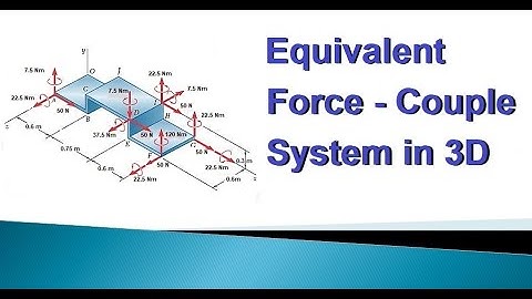 8.3 How to identify an equivalent Force - Couple system in 3D
