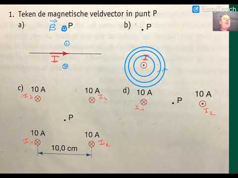 Video: Hoe De Richting Van De Inductievector Te Bepalen?