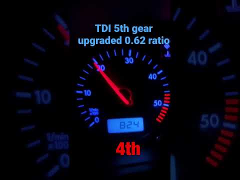 5th Gear Not Accelerating
