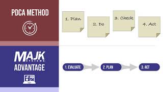 Getting Started - Running a Production Meeting w Real-Time Data