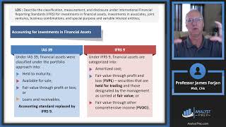 Intercorporate Investments (2024 Level II CFA® Exam –FRA–Module 1)