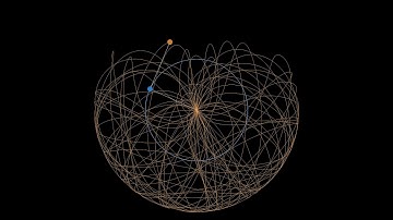 Double Pendulum Simulation | Chaos & The Butterfly Effect | Physics Simulations