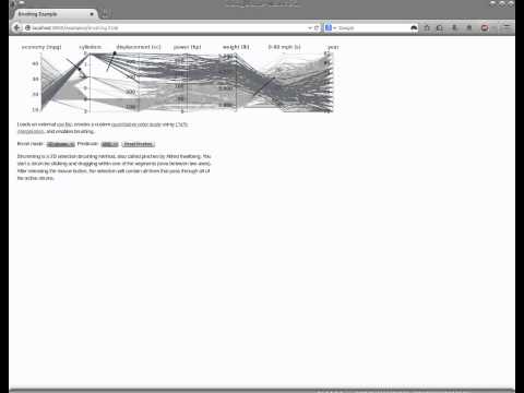 Adjustable strums in d3.parcoords.js