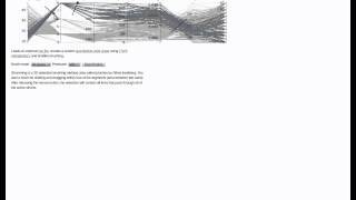 Adjustable strums in d3.parcoords.js