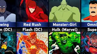 Similar Characters Invincible Vs Marvel & Dc