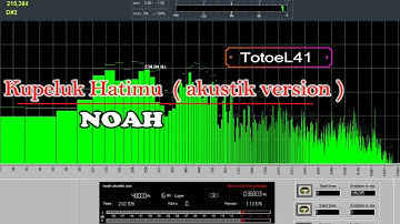 NOAH - KUPELUK HATIMU ( AKUSTIK VERSION )