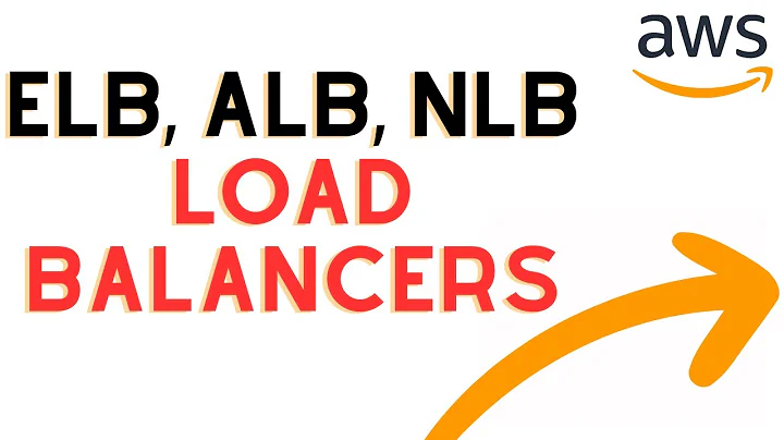 AWS ELB, ALB & NLB Explained For Beginners