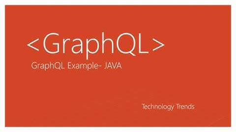 Graphql-Spring Boot-Eclipse