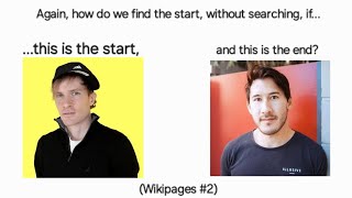 finding markiplier through bill wurtz, i guess | Wikipages #2