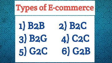 Types of E-commerce (B2B, B2C, B2G, C2C, G2C, G2B) in Hindi | Syed Fahad