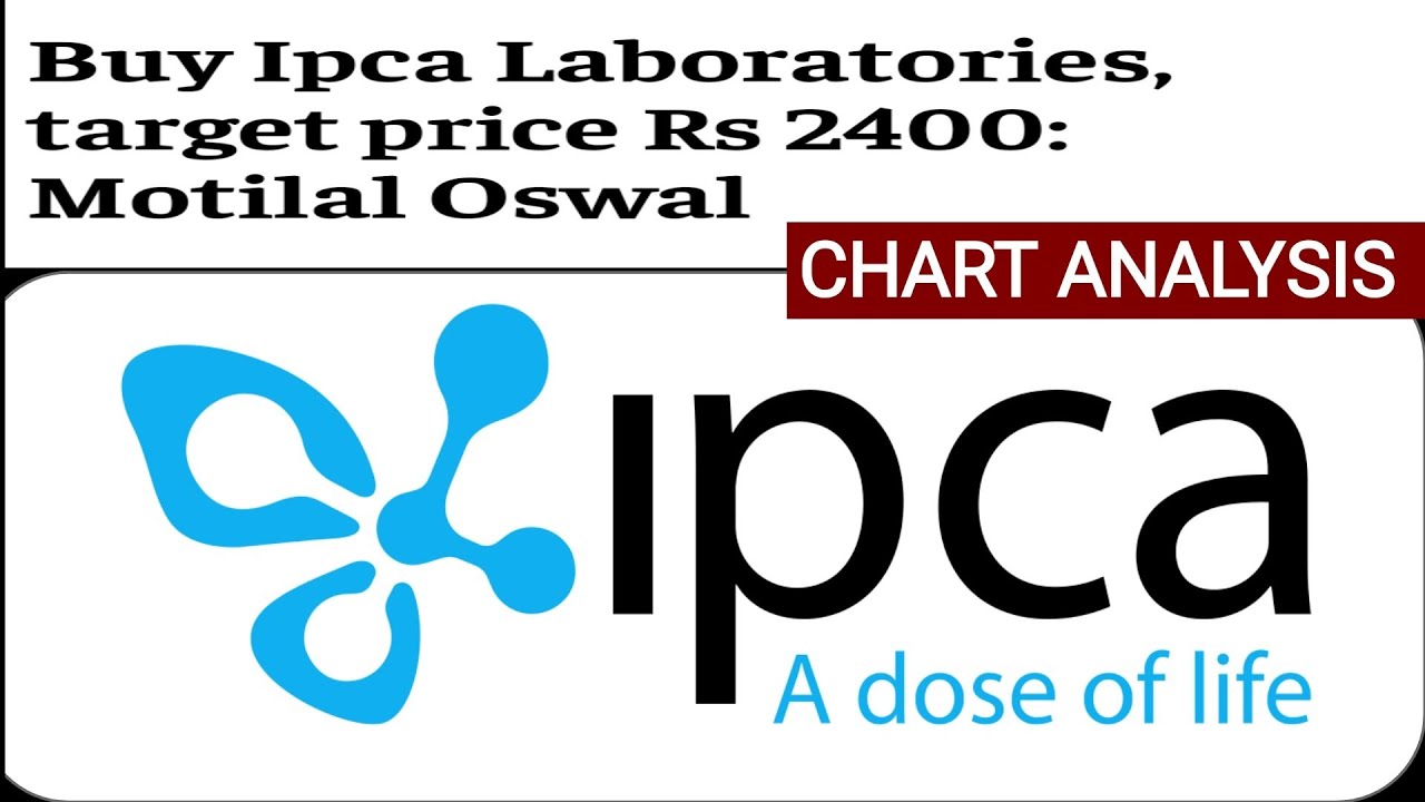 IPCA LAB SHARE LATEST NEWS STOCK ANALYSIS BUYING LEVELS AND TARGETS