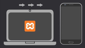 How To Load Localhost XAMPP In Android Devices Tutorials