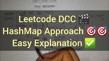 Leetcode 966 🔥 Vowel Spellchecker | Daily Challenge | Java Optimal Solution + Dry Run